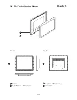 Preview for 22 page of Austin Hughes Electronics UltraView AP-17 User Manual