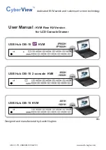 Preview for 1 page of Austin Hughes 1601H User Manual