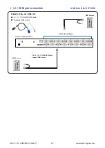 Preview for 6 page of Austin Hughes 1601H User Manual