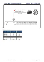 Предварительный просмотр 16 страницы Austin Hughes 1601H User Manual