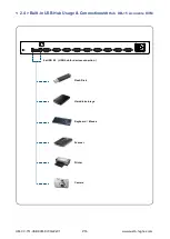 Preview for 20 page of Austin Hughes 801H User Manual