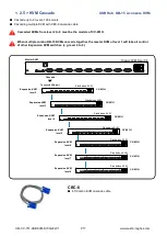 Preview for 21 page of Austin Hughes 801H User Manual