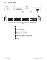 Preview for 4 page of Austin Hughes ATS-02-S User Manual