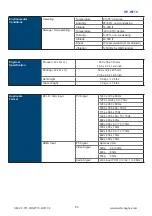 Preview for 9 page of Austin Hughes Cyber View RP-W719 User Manual