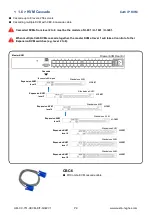 Preview for 12 page of Austin Hughes CyberView Cat6 2-console KVM U802 User Manual