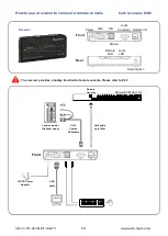 Preview for 17 page of Austin Hughes CyberView Cat6 2-console KVM U802 User Manual