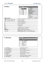 Preview for 26 page of Austin Hughes CyberView Cat6 2-console KVM U802 User Manual