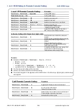 Preview for 27 page of Austin Hughes CyberView Cat6 2-console KVM U802 User Manual