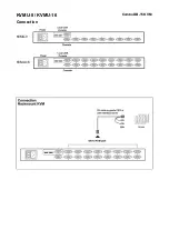 Preview for 3 page of Austin Hughes CyberView Combo DB-15 KVM Series Installation Manual