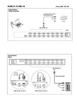 Preview for 4 page of Austin Hughes CyberView Combo DB-15 KVM Series Installation Manual