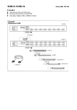 Preview for 5 page of Austin Hughes CyberView Combo DB-15 KVM Series Installation Manual