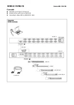 Preview for 6 page of Austin Hughes CyberView Combo DB-15 KVM Series Installation Manual