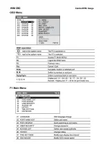 Preview for 10 page of Austin Hughes CyberView Combo DB-15 KVM Series Installation Manual