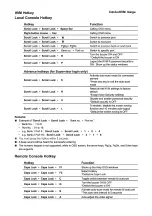 Preview for 11 page of Austin Hughes CyberView Combo DB-15 KVM Series Installation Manual