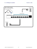 Preview for 5 page of Austin Hughes CyberView Combo DB-15 KVM Series User Manual