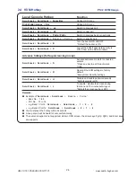 Preview for 11 page of Austin Hughes CyberView Combo DB-15 KVM Series User Manual