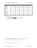 Preview for 12 page of Austin Hughes CyberView Combo DB-15 KVM Series User Manual