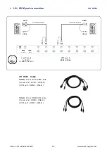 Предварительный просмотр 5 страницы Austin Hughes CyberView CV-801D User Manual