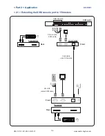 Preview for 7 page of Austin Hughes CyberView CV-S101 User Manual