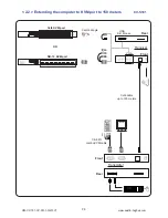 Preview for 8 page of Austin Hughes CyberView CV-S101 User Manual