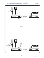 Preview for 9 page of Austin Hughes CyberView CV-S101 User Manual