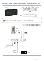 Preview for 16 page of Austin Hughes CyberView DB-15 User Manual