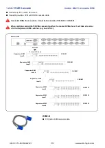 Preview for 17 page of Austin Hughes CyberView DB-15 User Manual