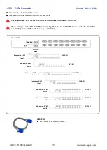 Preview for 21 page of Austin Hughes CyberView DB-15 User Manual