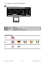 Preview for 14 page of Austin Hughes CyberView DK117 User Manual