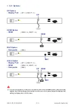 Preview for 18 page of Austin Hughes CyberView F121 User Manual