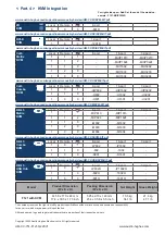 Preview for 20 page of Austin Hughes CyberView F121 User Manual