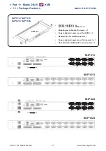 Preview for 6 page of Austin Hughes CyberView M-1602 User Manual