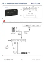 Preview for 9 page of Austin Hughes CyberView M-1602 User Manual