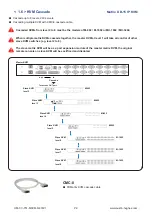 Preview for 14 page of Austin Hughes CyberView M-1602 User Manual