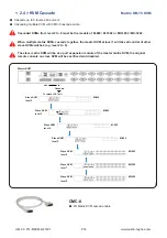 Preview for 21 page of Austin Hughes CyberView M-1602 User Manual