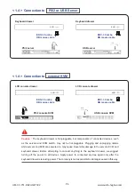 Предварительный просмотр 8 страницы Austin Hughes CyberView RK-2d User Manual