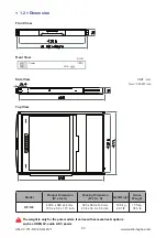 Предварительный просмотр 6 страницы Austin Hughes CyberView RP-120 User Manual