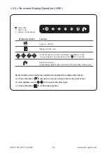 Предварительный просмотр 12 страницы Austin Hughes CyberView RP-717 User Manual