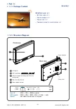 Предварительный просмотр 5 страницы Austin Hughes CyberView RP-HF821 User Manual