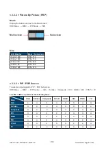 Preview for 14 page of Austin Hughes CyberView RP-HF821 User Manual