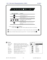 Предварительный просмотр 11 страницы Austin Hughes CyberView RP-X924 User Manual