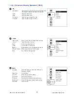 Предварительный просмотр 12 страницы Austin Hughes CyberView RP-X924 User Manual