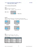 Предварительный просмотр 13 страницы Austin Hughes CyberView RP-X924 User Manual