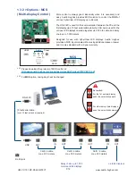 Предварительный просмотр 16 страницы Austin Hughes CyberView RP-X924 User Manual