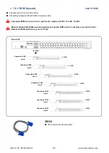 Preview for 13 page of Austin Hughes CyberView U1601 User Manual