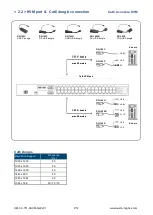 Preview for 16 page of Austin Hughes CyberView U1601 User Manual