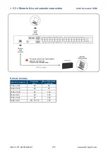 Preview for 17 page of Austin Hughes CyberView U1601 User Manual