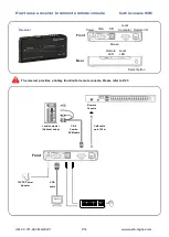 Preview for 18 page of Austin Hughes CyberView U1601 User Manual