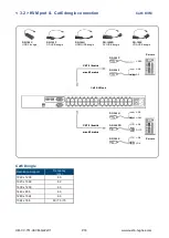 Preview for 22 page of Austin Hughes CyberView U1601 User Manual