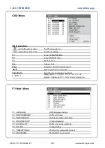 Preview for 27 page of Austin Hughes CyberView U1601 User Manual